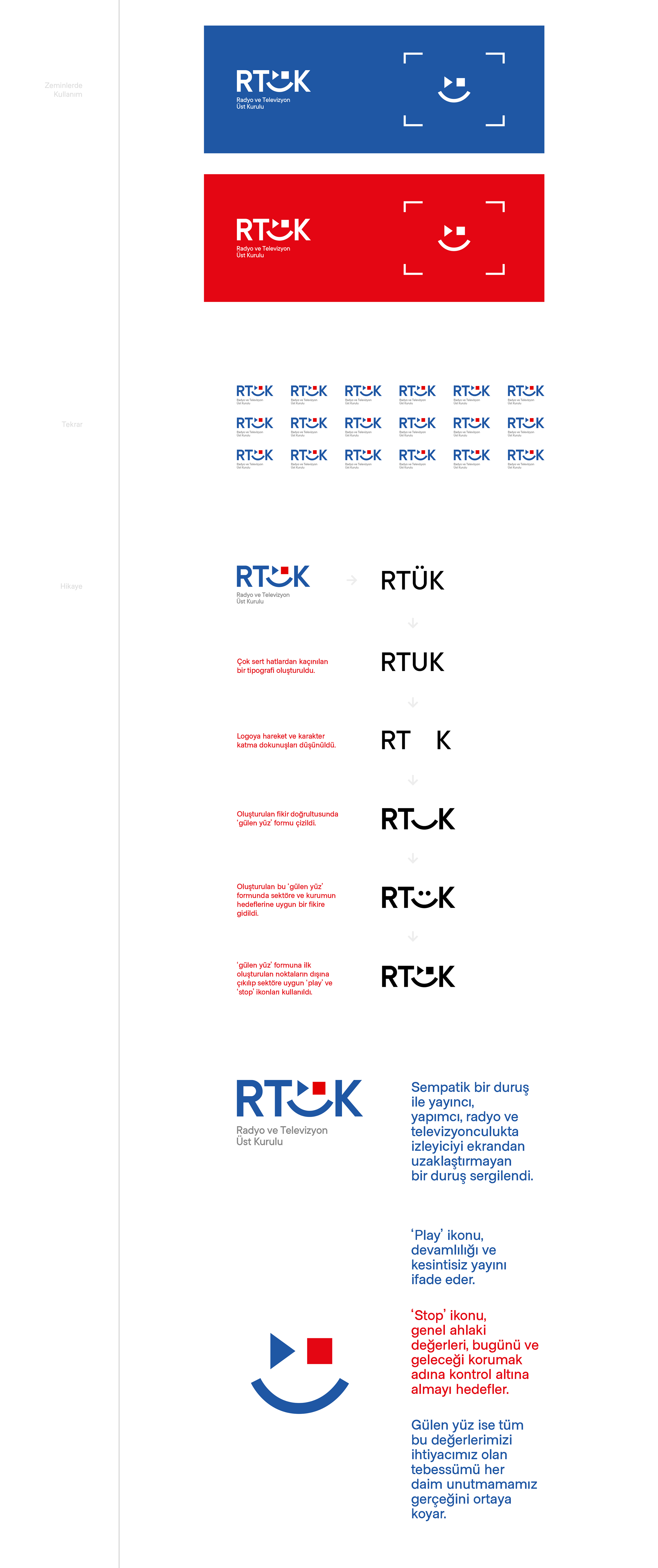 RTÜK Radyo ve Televizyon Üst Kurulu