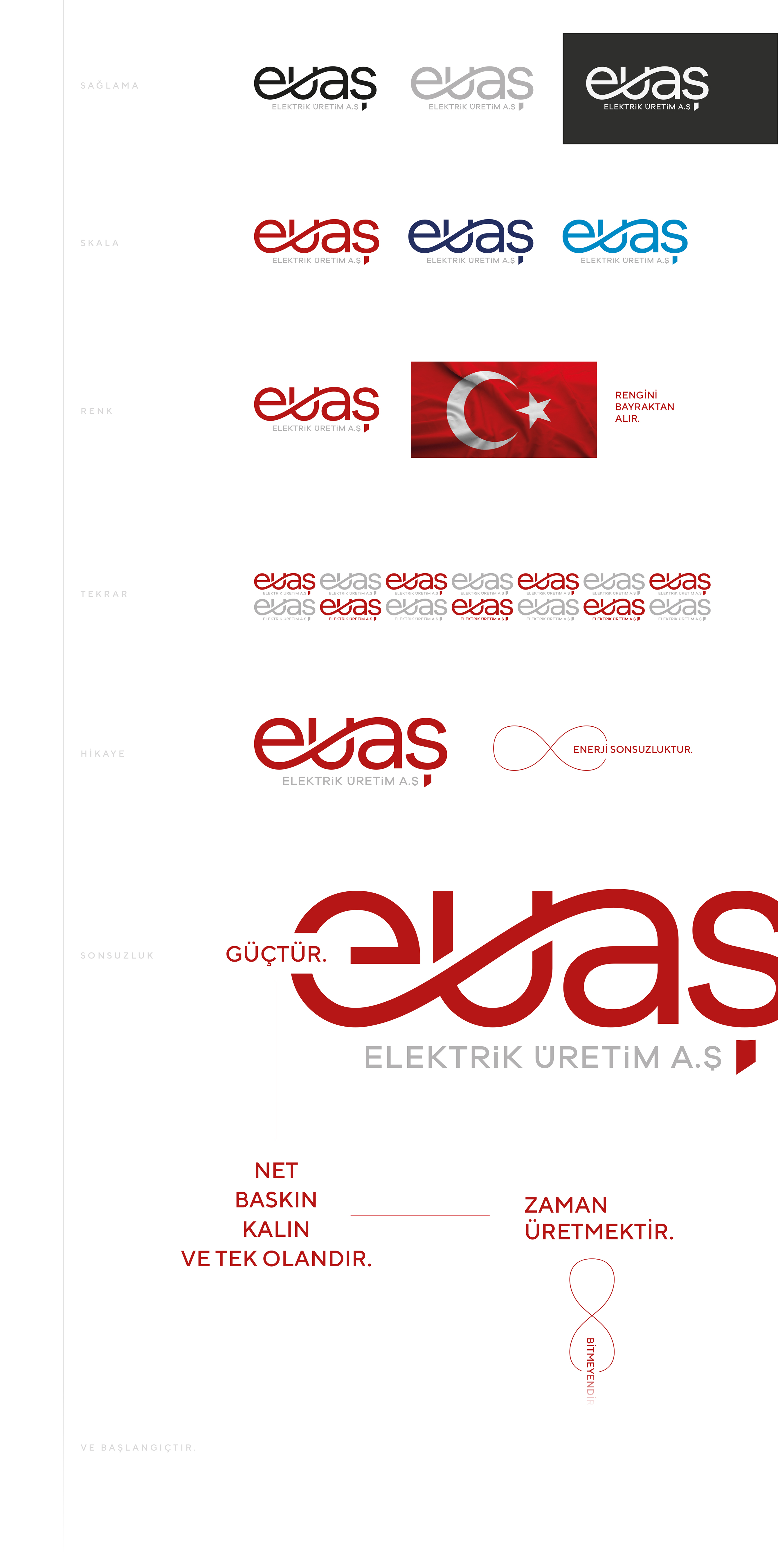 Elektrik Üretim A.Ş